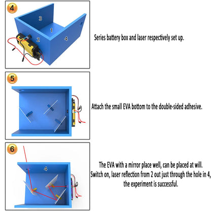 DIY Light Refraction Science Kit – Hands-On Physics Experiment for Kids Ages 3+