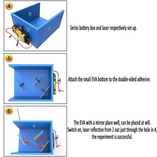DIY Light Refraction Science Kit – Hands-On Physics Experiment for Kids Ages 3+